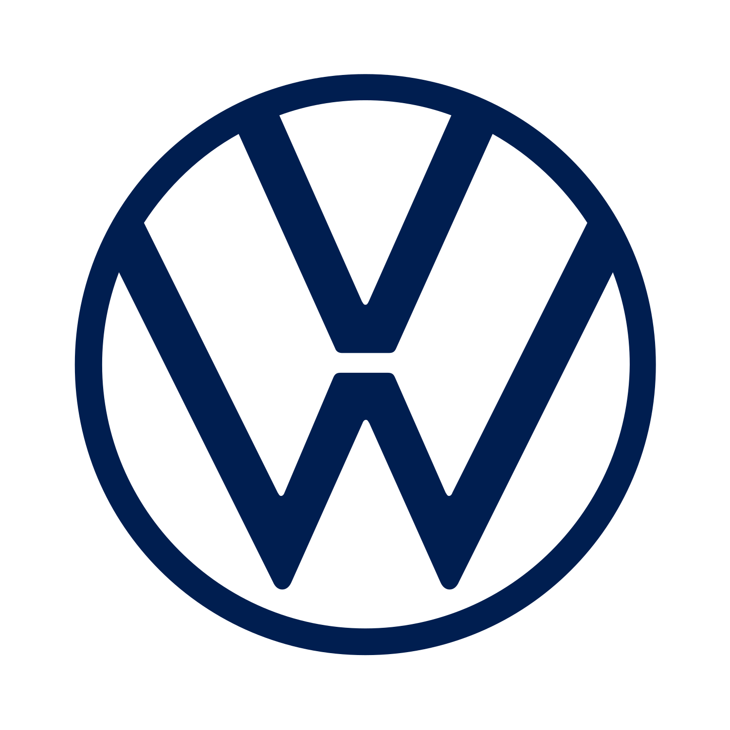 Volkswagen increases profits in 2022, but high inventory reduces cash flow.-thumnail
