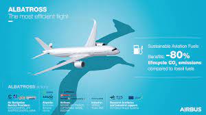 A top industry figure presents a strategy for promoting the use of sustainable aviation fuel.-thumnail